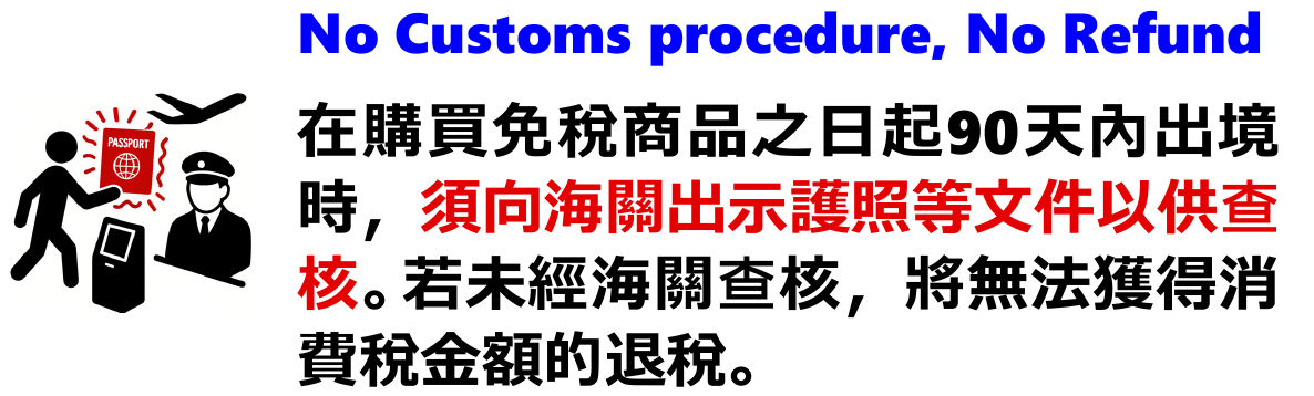 國稅廳繁中提醒:購買免稅商品後九十天內出境時,須向海關出示護照等文件供查核;未經海關查核,無法獲得消費稅退款。