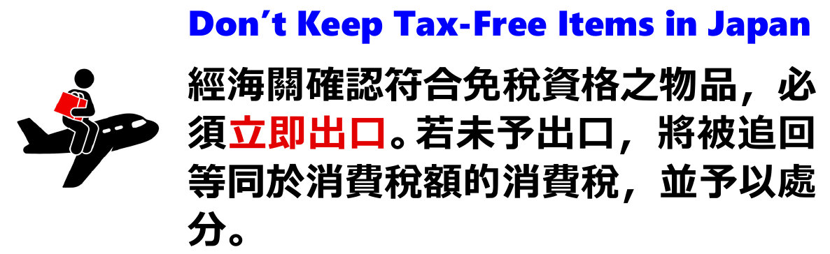 國稅廳繁中提醒:海關確認過的免稅商品必須出口;若未出口,將被追繳相當的消費稅並可能受罰。